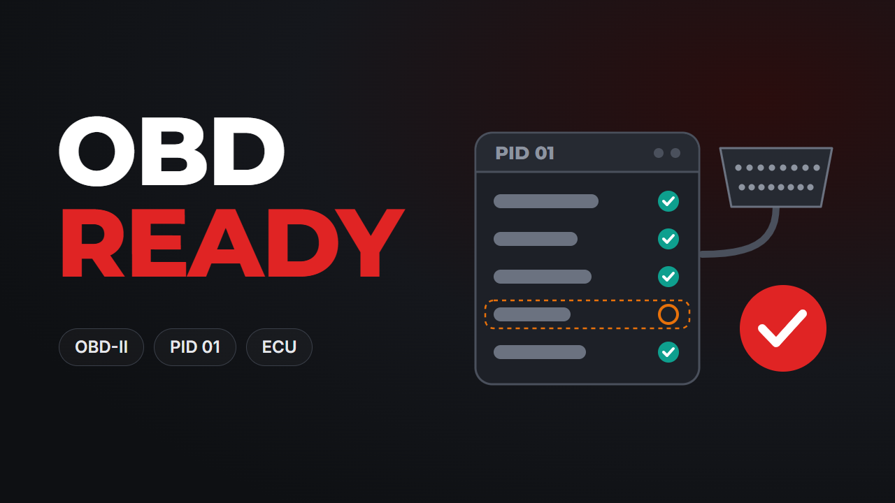 Readiness — экран готовности мониторов OBD и прошивка ЭБУ