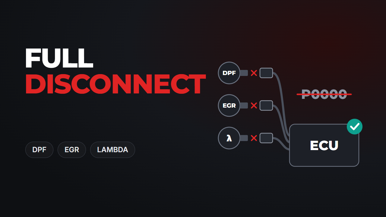 Solutions Full Disconnect — отключение датчиков DPF, EGR и лямбда на блоках Denso