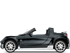 Smart Roadster